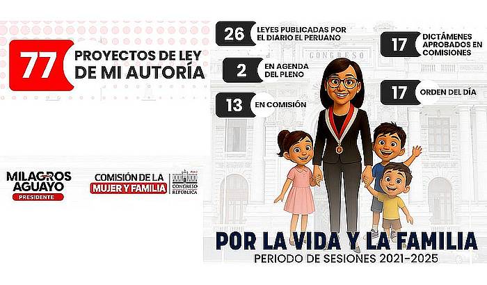 Alejandro Muñante y Milagros Aguayo, dos políticos evangélicos que son noticia en Perú Alejandro Muñante y Milagros Aguayo, dos políticos evangélicos que son noticia en Perú